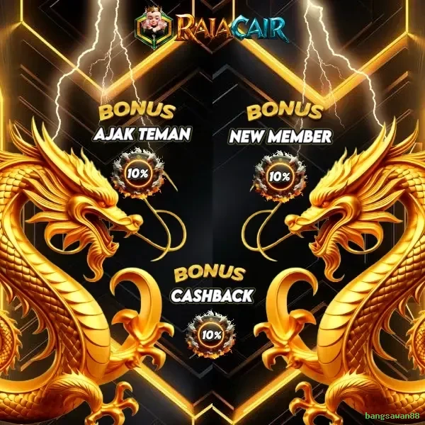 Keamanan Transaksi di bangsawan88 yang Perlu Diketahui